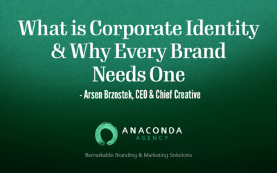 What is Corporate Identity & Why Every Brand Needs One.